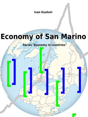 cover image of Economy of San Marino
